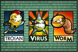 malware and virus