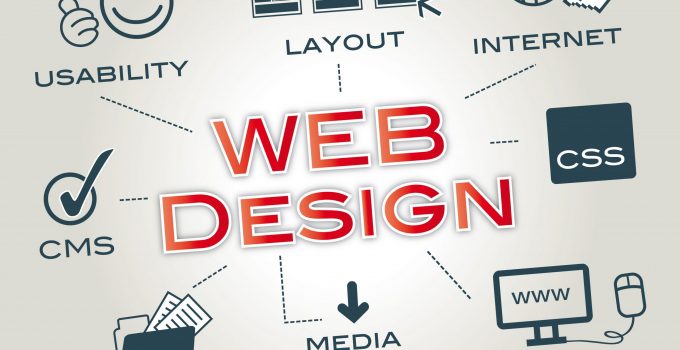 Web design trends